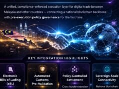 ZenithBlox y My Blockchain Infrastructure completan la integración para permitir el comercio digital transfronterizo programable