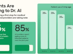 El 26% de los pacientes utilizan ahora la IA para recibir asesoramiento médico