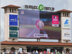 MLB introduce ABS en la temporada regular: todo lo que debe saber sobre el sistema automático de desafío de pelota/golpe
