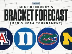 Predicciones del torneo de la NCAA 2026 | deportes zorro