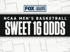 Probabilidades de Sweet 16 masculino 2025-26: propagación, línea, qué saber para los 8 partidos