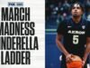 March Cinderella Madness: cuidado con Akron, sur de Florida