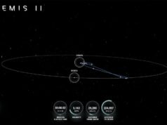 Vea cómo rastrear la misión Artemis II en tiempo real con la nueva herramienta de la NASA