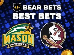 Probabilidades de baloncesto universitario 2026: las mejores apuestas en torneos de conferencia de Chris ‘The Bear’ Fallica