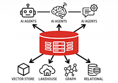 Oracle converge la pila de datos de IA para proporcionar a los actores empresariales una versión única de la verdad