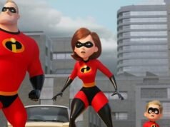 Pixar anuncia el lanzamiento de “Los Increíbles 3” y “Coco 2” y confirma “Monsters, Inc. 3”