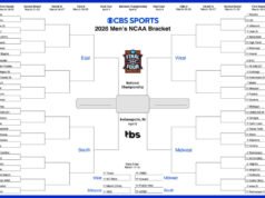 Cuadro de la NCAA 2026: cuadro de March Madness imprimible para el torneo masculino de la NCAA