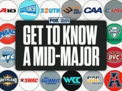 Familiarícese con un juego de baloncesto universitario de nivel medio: Summit League