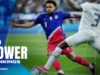 Clasificaciones de poder de la Copa del Mundo: ¿Dónde se encuentra el USMNT dentro de 100 días?