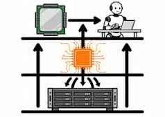 Nvidia BlueField-4 STX agrega una capa de memoria contextual al almacenamiento para llenar la brecha de rendimiento de la IA de la agencia