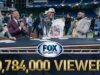 La final del Clásico Mundial de Béisbol por FOX fue el partido más visto en la historia del torneo