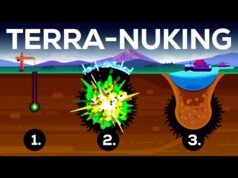 Proyecto Ploughshare: ¡Armas nucleares para la paz!