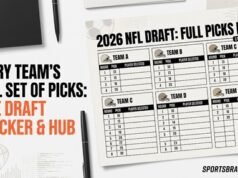 Draft de la NFL 2026: el conjunto completo de selecciones de cada equipo