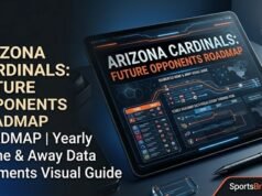 Futuros oponentes de los Arizona Cardinals: partidos en casa y fuera de casa todos los años hasta 2028