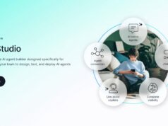 Creador de agentes de IA sin código para el cumplimiento de la atención sanitaria