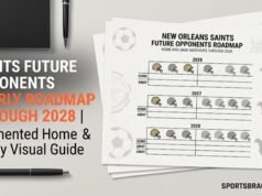 Futuros oponentes de los New Orleans Saints: partidos en casa y fuera de casa todos los años hasta 2028