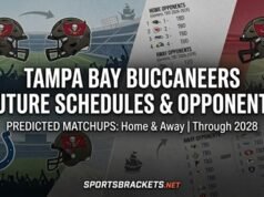 Futuros oponentes de los Tampa Bay Buccaneers: partidos en casa y fuera de casa todos los años hasta 2028