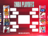 Playoffs NBA 2026: partidos, calendario con la Ronda 1 en marcha