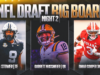 NFL Draft Big Board 2026: Los 100 mejores jugadores disponibles en la Noche 2