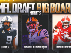 NFL Draft Big Board 2026: Los 100 mejores jugadores disponibles en la Noche 2